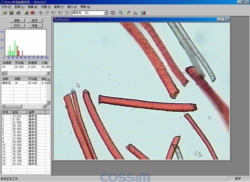 纖維細度分析軟件CU-1X